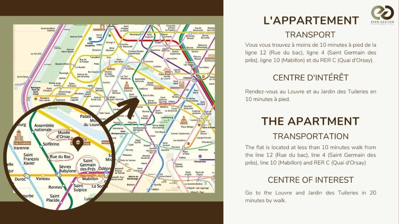 Appartamento Very Cozy 2p Louvre--orsay-- Saint-germain-des-pres *