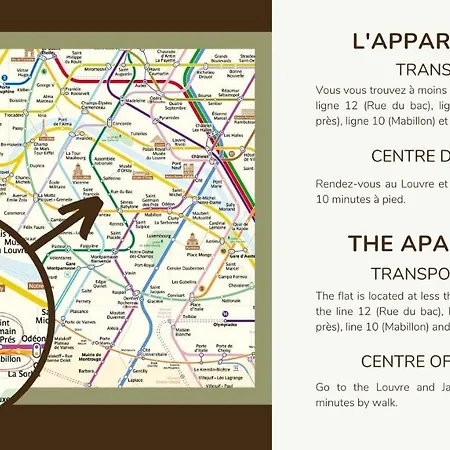 Appartamento Neuf/4pers/saint-germain/louvre/quai D'orsay *